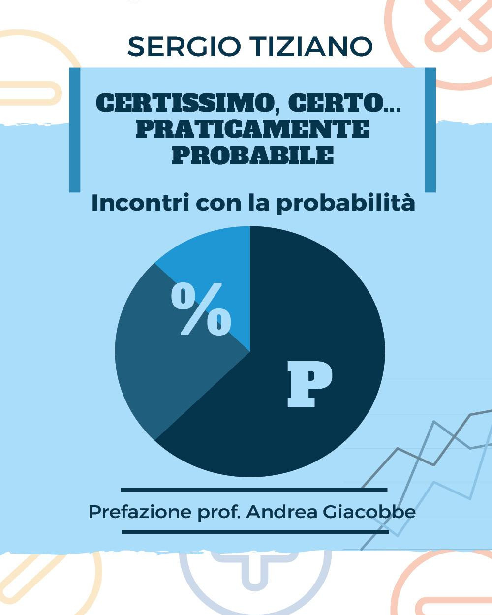 Certissimo, certo...praticamente probabile. Incontri con la probabilità