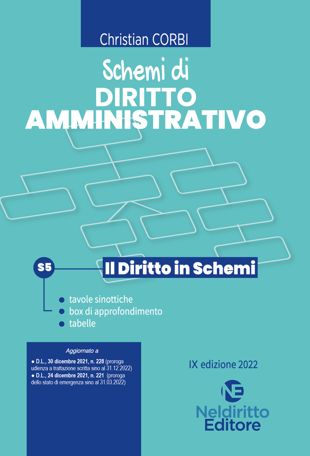 Schemi di diritto amministrativo. Nuova ediz.