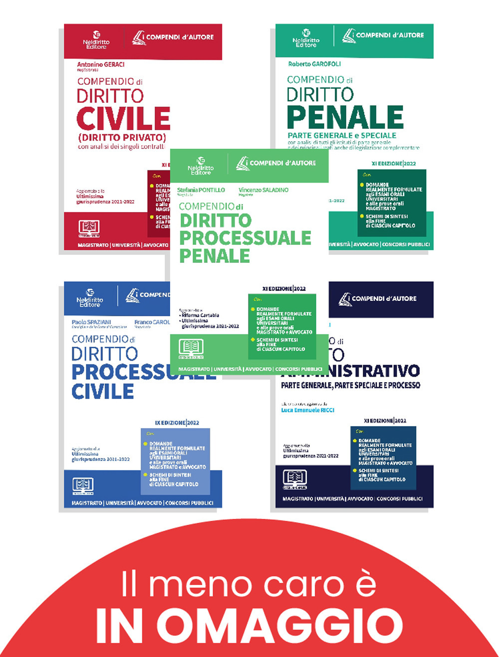 Compendio di diritto penale-Compendio di diritto amministrativo-Compendio di diritto processuale civile-Compendio di diritto processuale civile-Compendio di diritto civile. Kit Must Have