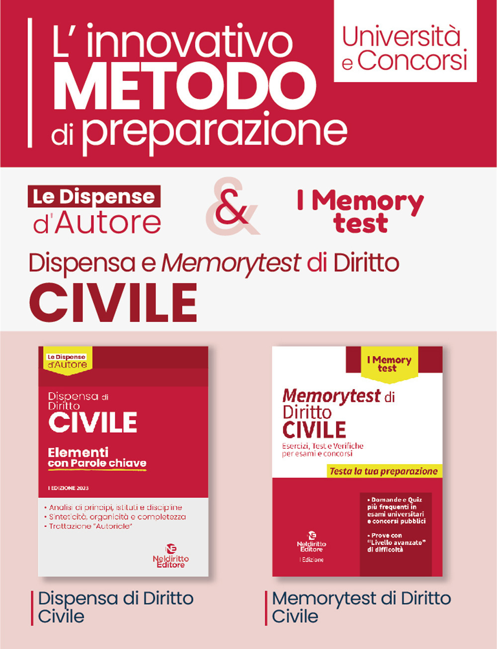 Kit le dispense d'autore: Dispensa di diritto civile. Elementi con parole chiave-Memorytest di diritto civile