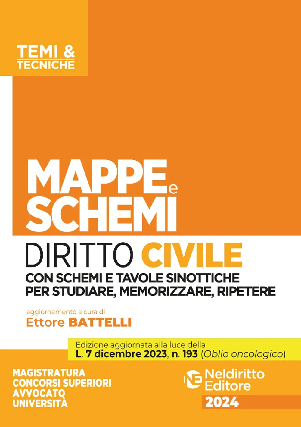 Mappe e schemi di diritto civile