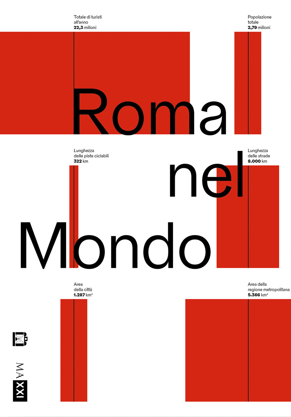 Roma nel mondo. Ediz. illustrata
