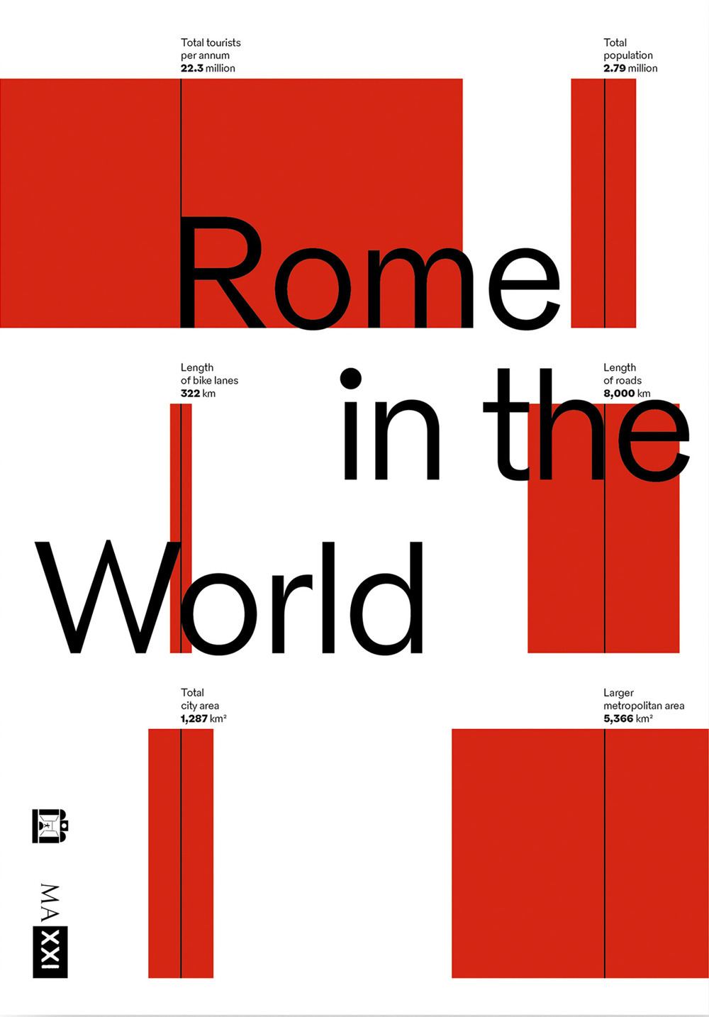Rome in the world. Ediz. illustrata