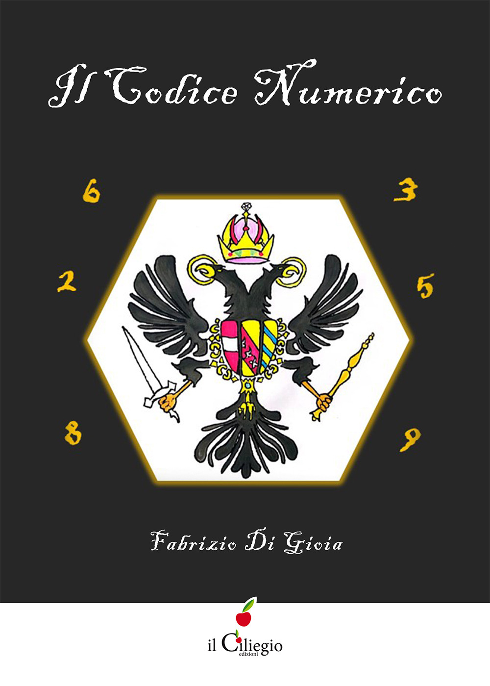 Il codice numerico