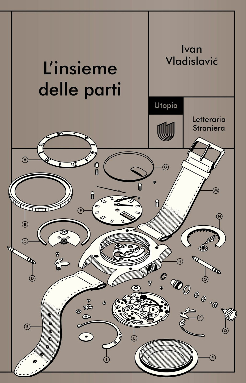 L'insieme delle parti
