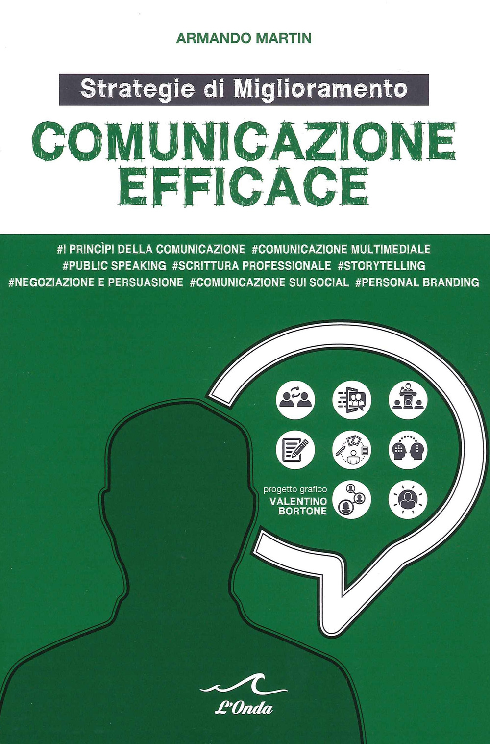 Comunicazione efficace. Strategie di miglioramento