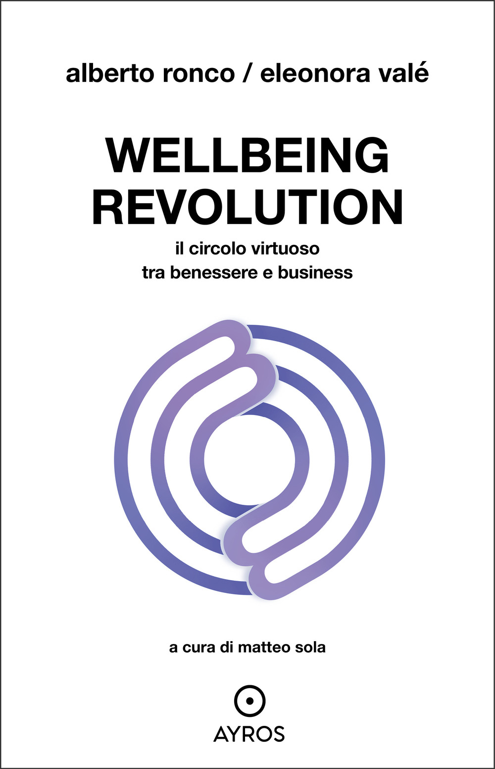 Wellbeing revolution. Il circolo virtuoso tra benessere e business