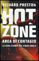 The hot zone