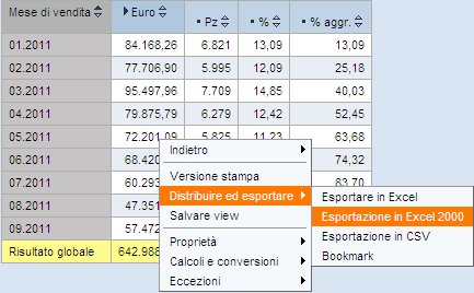 Esporta in Excel 2000