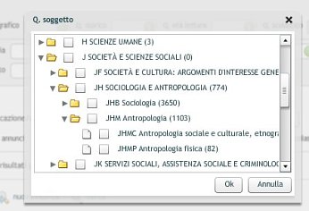 Lista di aiuto ad albero